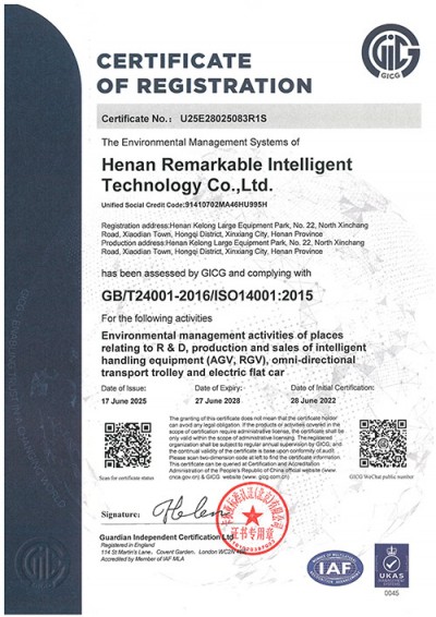 ৫ যোগ্যতা