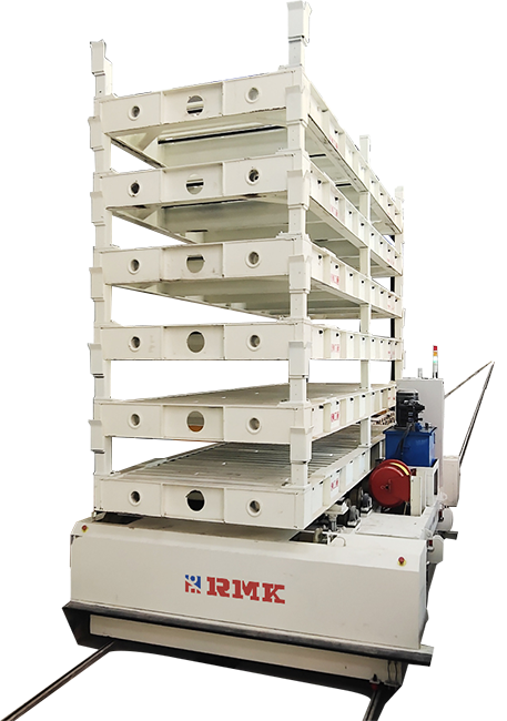 স্বয়ংক্রিয় রেল ট্রান্সফার ট্রলি